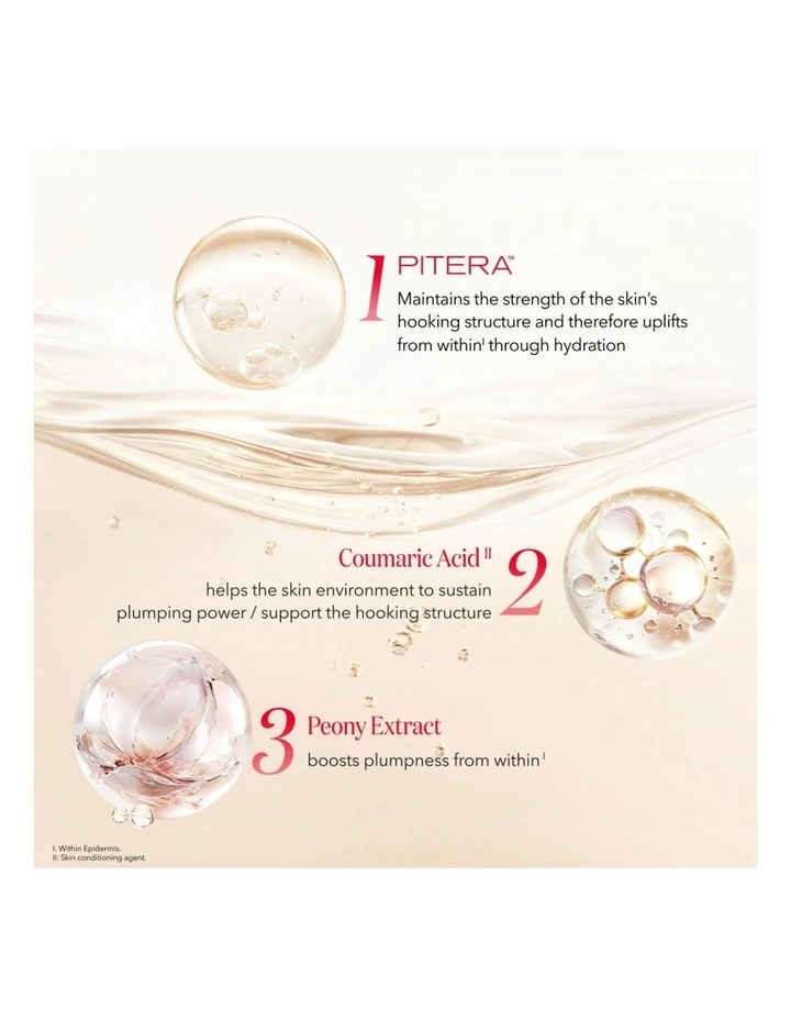 Skinpower Re-New Cream image 4