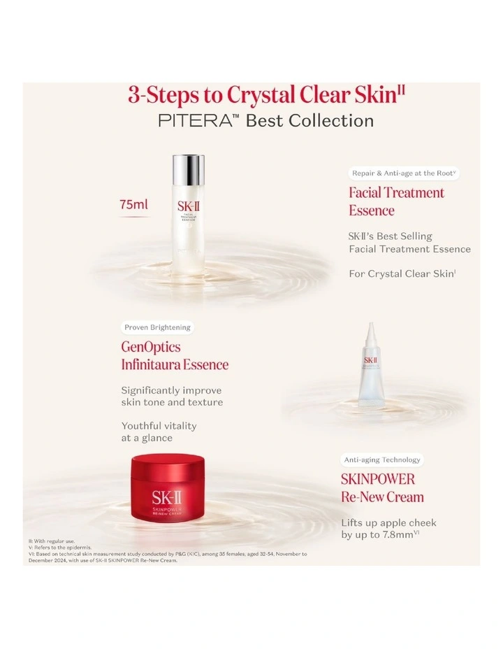 SK-II Pitera Best Collection Set Re-New | MYER