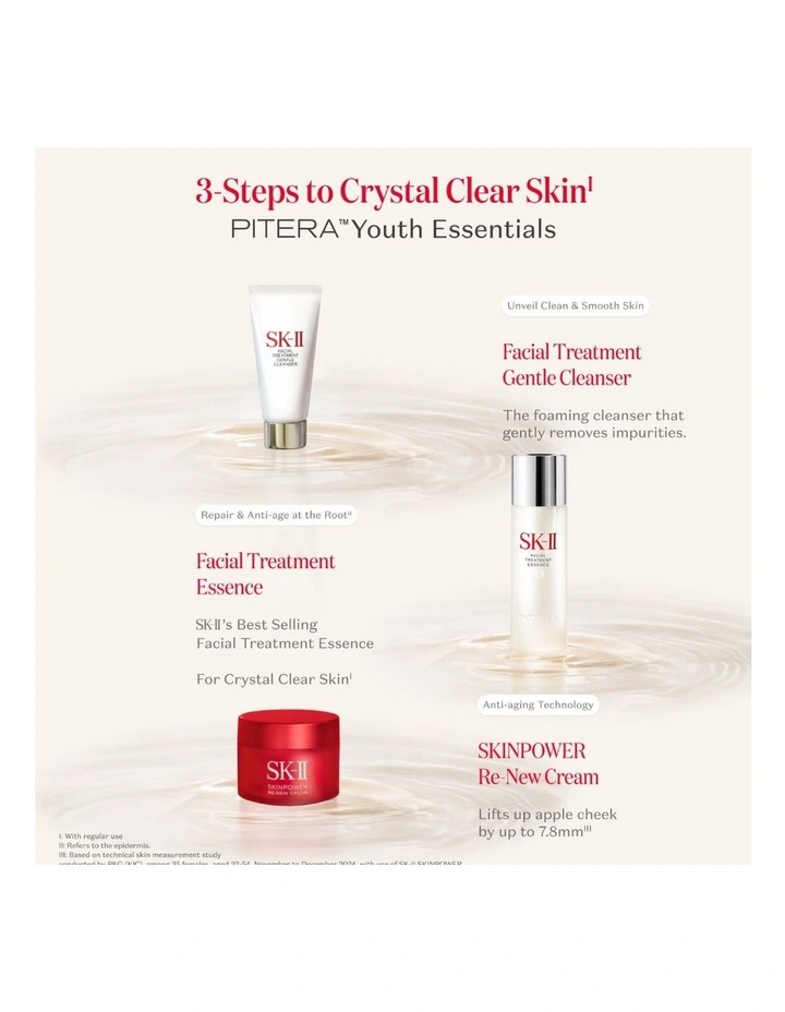 Youth Essentials Re-New Set image 5