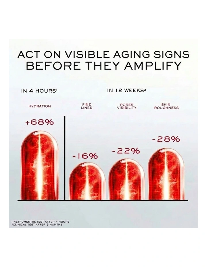Absolue Longevity MD The Anticipate Cream 50ml image 5