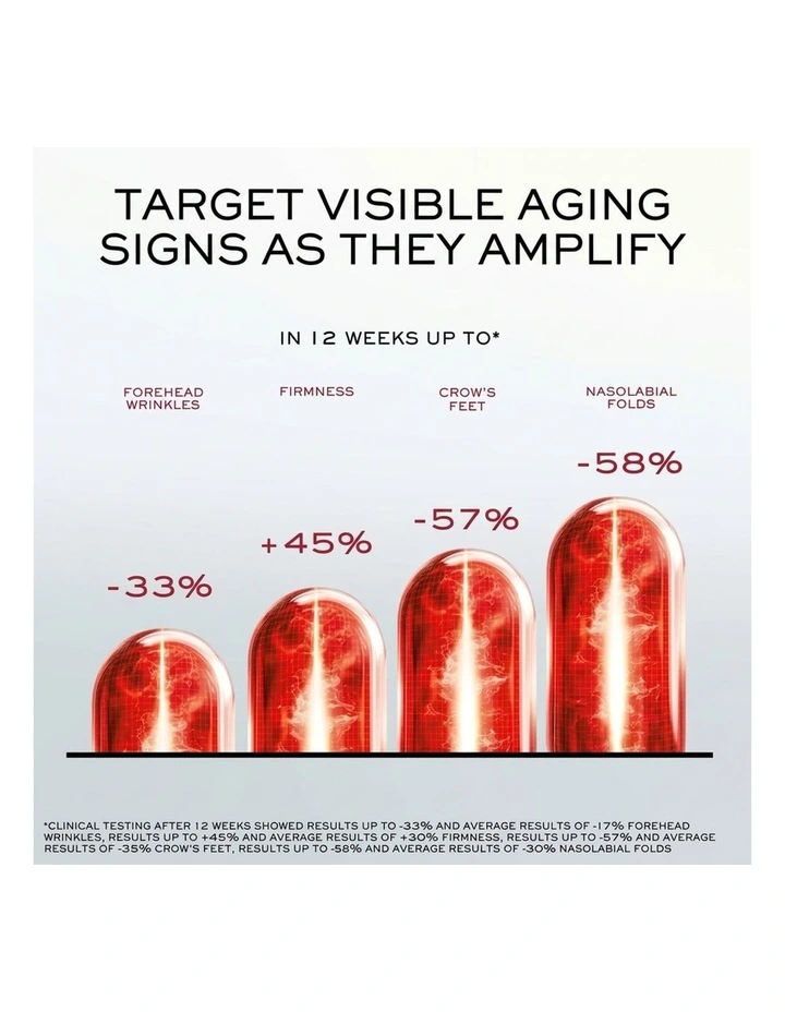 Absolue Longevity MD The Intercept Serum 50ml image 6