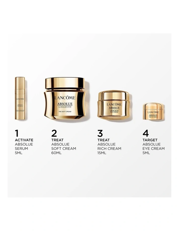 Absolue Holiday Set 2026 image 3