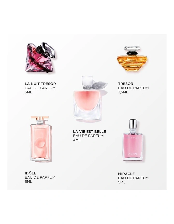 Fragrance Mini Holiday Set 2026 image 2