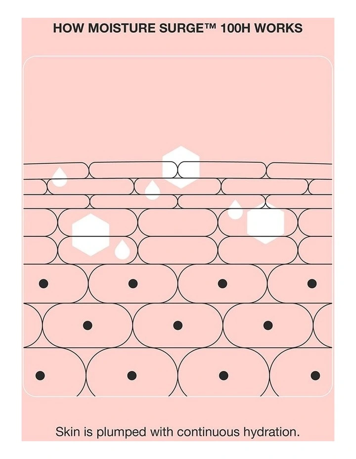 Hydrate & Glow 3 Piece Set image 5