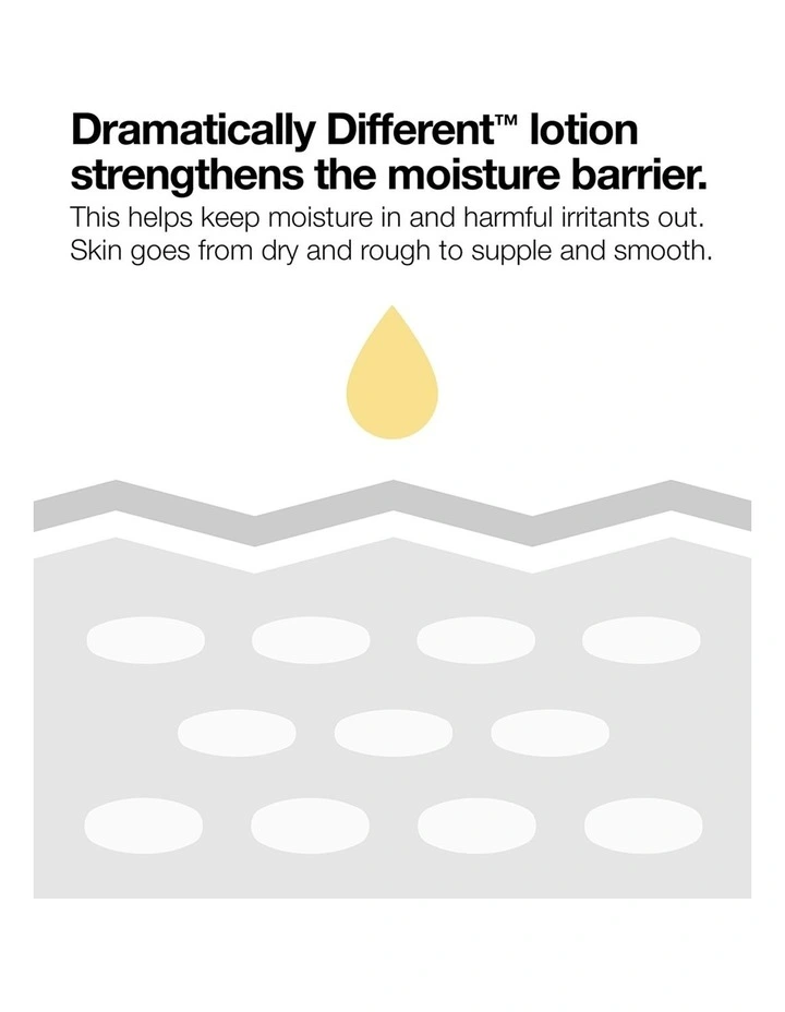 Dramatically Different Moisturizing Lotion  Mega Duo 3 Piece Set image 5