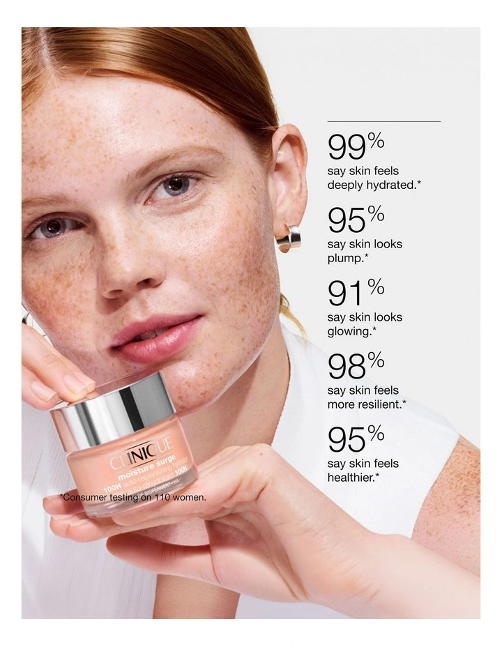 Day And Night: Moisture Surge Skincare Set image 4