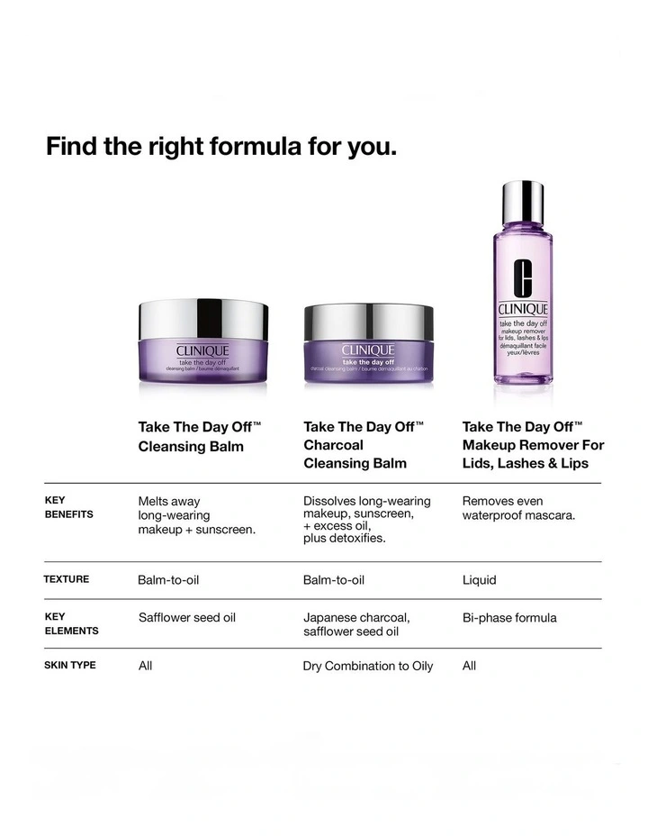 Clinique Take The Day Off Cleansing Balm 30ml image 6