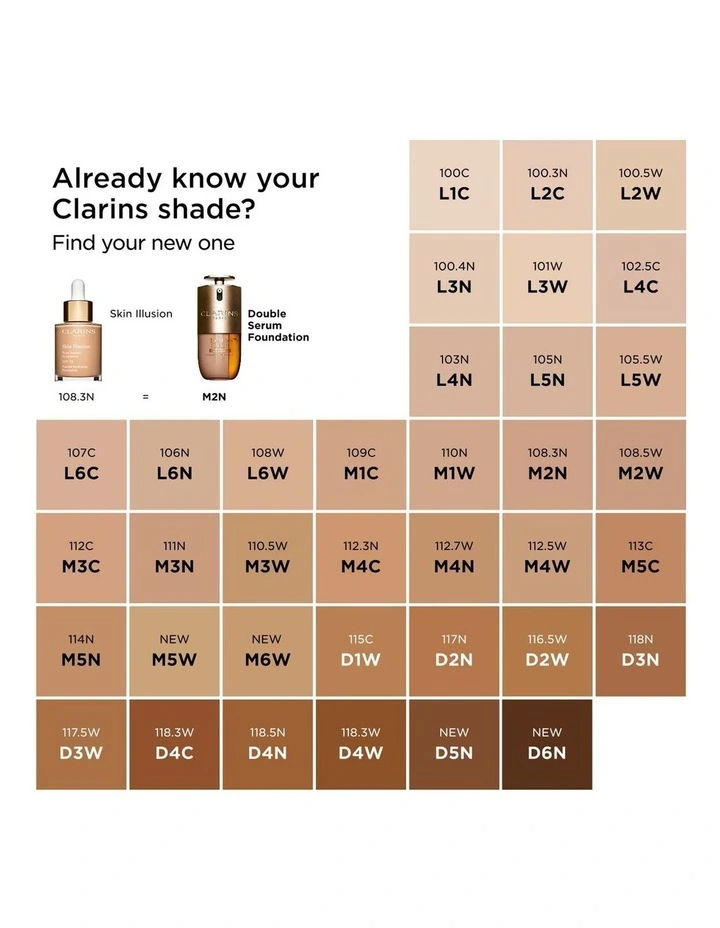 Double Serum Foundation - 2-in-1 Hybrid Foundation 30ml image 7