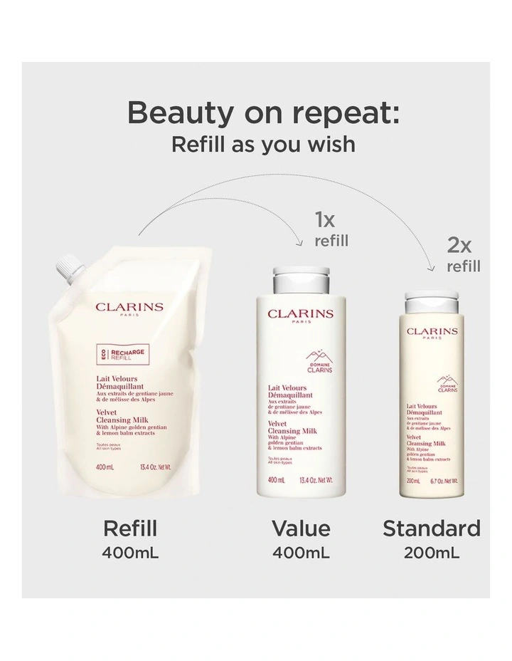 Velvet Cleansing Milk Doypack image 5