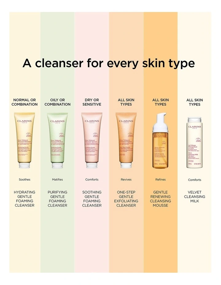 Gentle Renewing Cleansing Mousse 150ml image 5