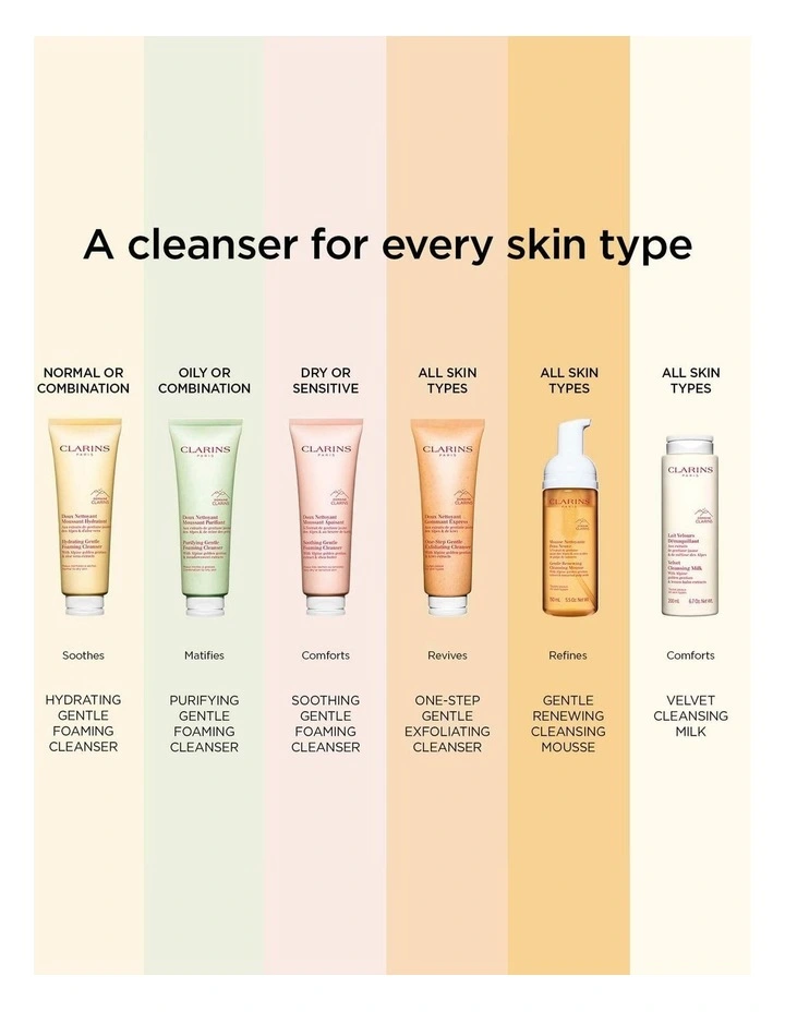 Purifying Gentle Foaming Cleanser 125ml image 6