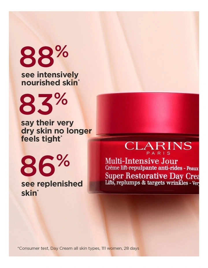 Super Restorative Day Cream - Very Dry Skin 50ml image 2