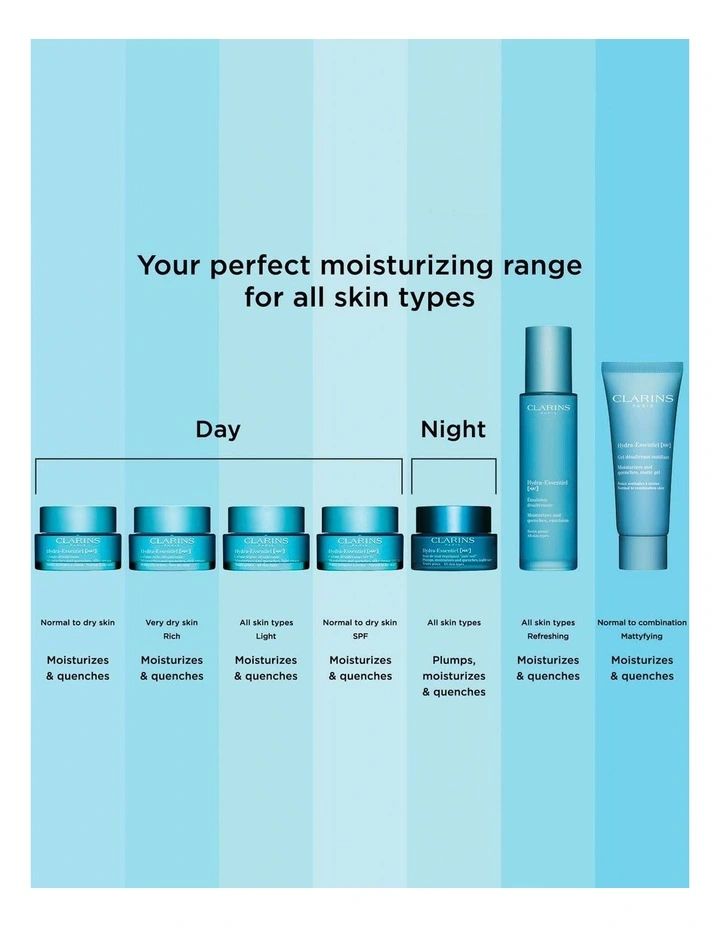 Hydra-Essentiel Rich Cream 50ml image 6