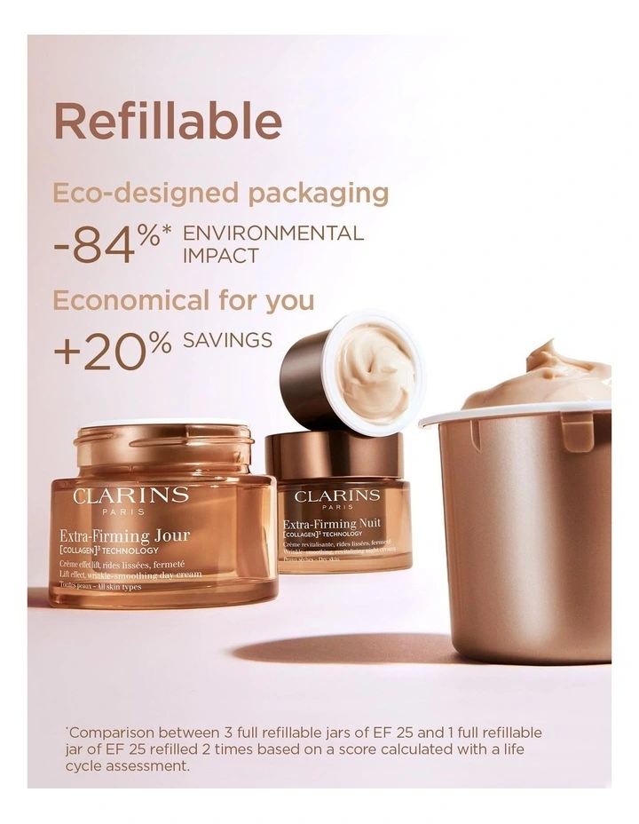 Extra-Firming Collection image 6