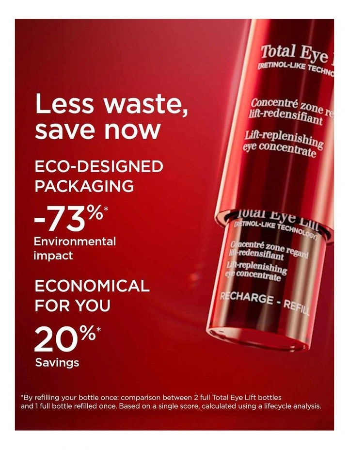 Total Eye Lift Holiday Collection image 5