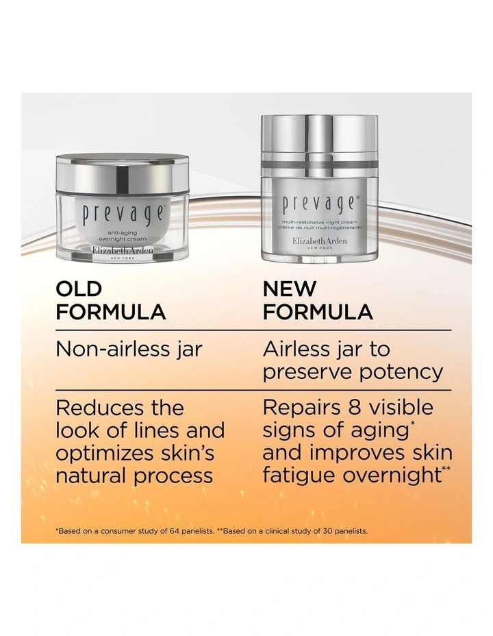 Prevage Multi-Restorative Night Cream image 6