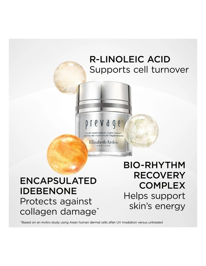 Prevage Multi-Restorative Night Cream image 7