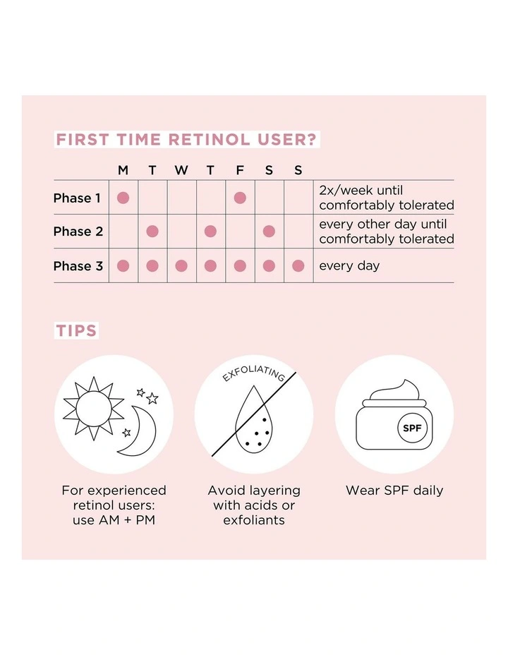 Retinol + HPR Skin Renewing Duo Set image 6