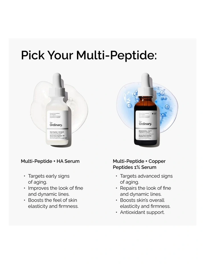Multi-Peptide + Copper Peptides 1% Serum 30 ml image 7