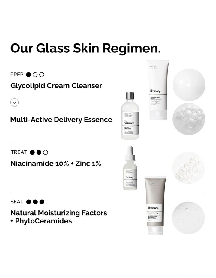 Multi-Active Delivery Essence for Hydration 100ml image 7