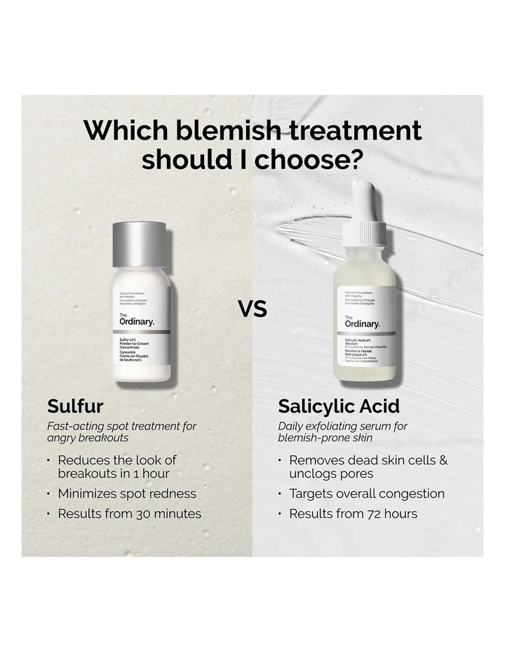 Sulfur 10% Powder-to-Cream Concentrate image 7