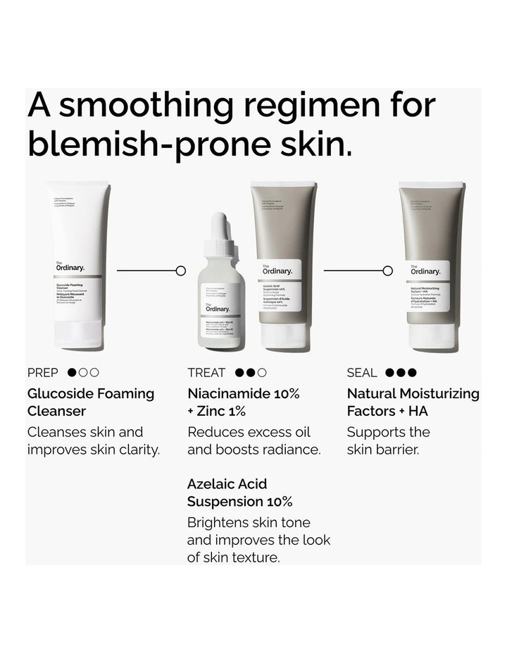 Azelaic Acid Suspension image 6