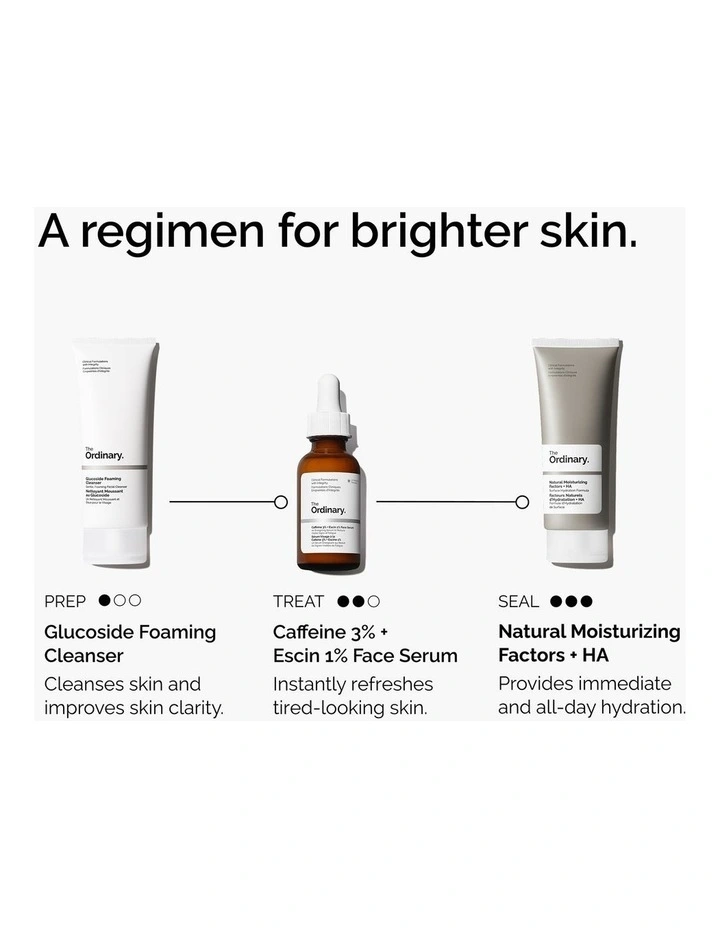Caffeine 3% + Escin 1% Face Serum image 7