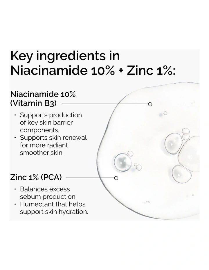 Niacinamide 10% Zinc 1% image 3