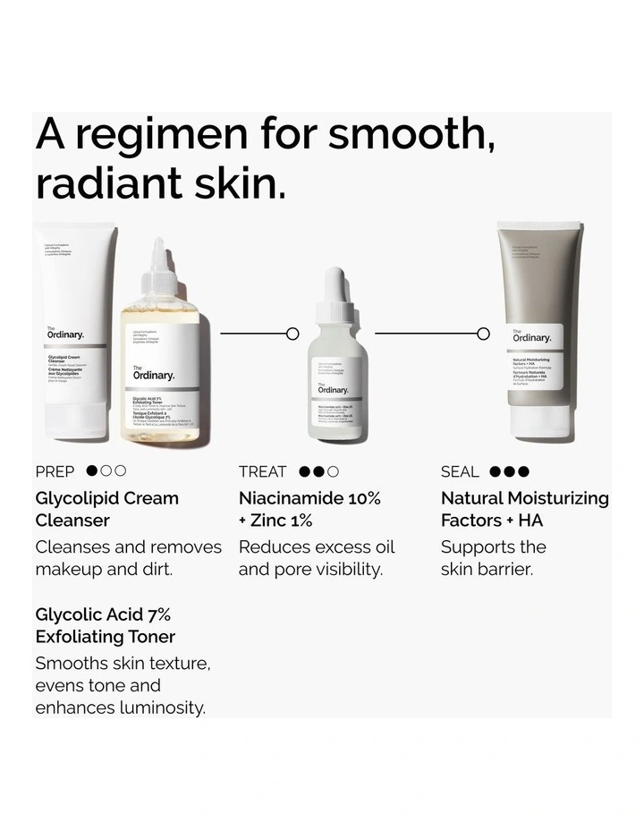 Niacinamide 10% Zinc 1% image 7