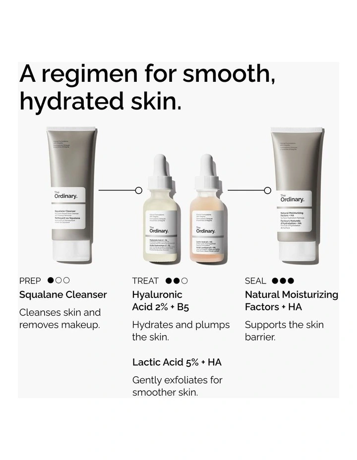 Lactic Acid 5% Hyaluronic Acid Exfoliating Serum for Smoothing and Brightening 30ml image 7