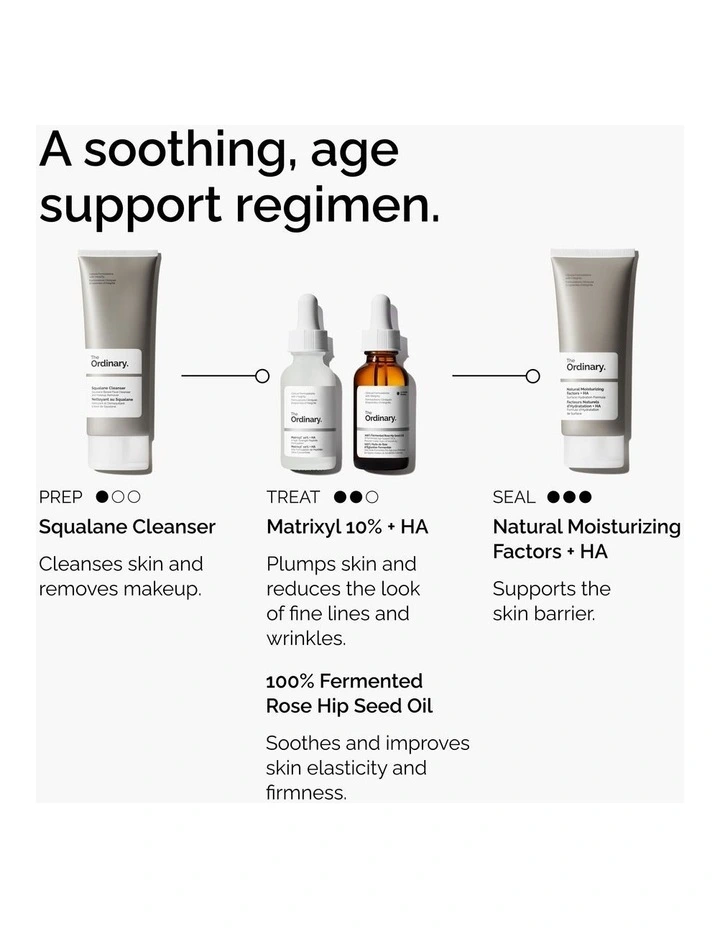 Matrixyl 10%   Hyaluronic Acid for Firmness, Fine Lines and Wrinkles 30ml image 7