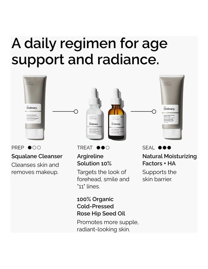 Argireline Solution 10% for Targeting Expression Lines and Wrinkles 30ml image 7
