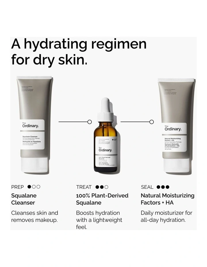 100% Plant-Derived Squalane for Skin and Hair Hydration 30ml image 7