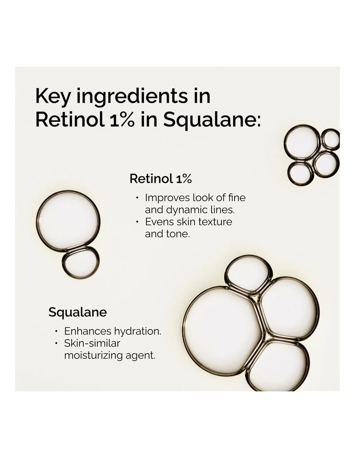 Retinol 1% in Squalane, High-Strength Serum for Advanced Wrinkles 30ml image 3