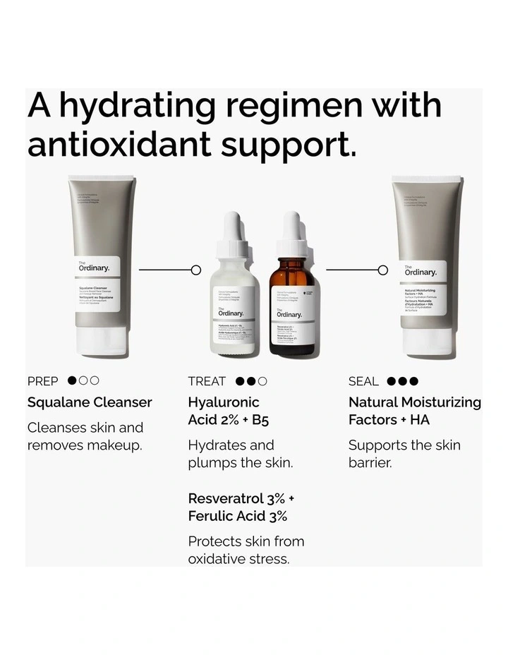 Resveratrol 3%   Ferulic Acid 3% Antioxidant Serum for Brightening 30ml image 7