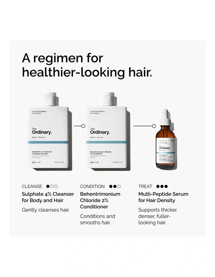 Sulphate 4% Gentle Daily Cleanser For Body   Hair 240ml image 6