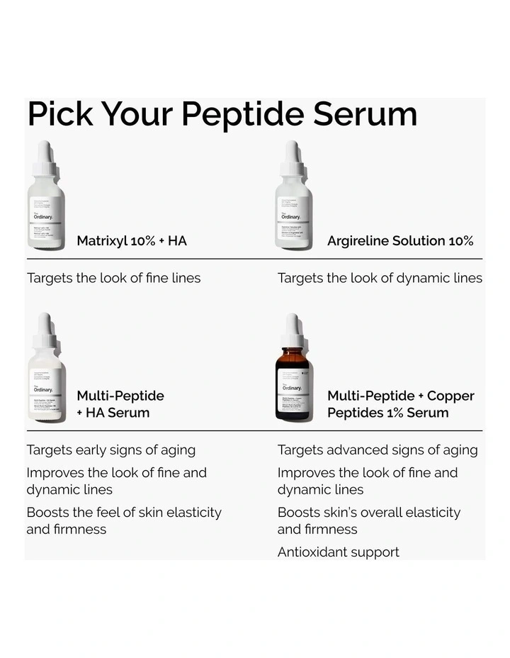 Multi-Peptide Hyaluronic Acid Serum for Firmness, Elasticity, Wrinkles image 7