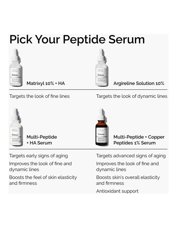 Multi-Peptide   Hyaluronic Acid Serum for Firmness, Elasticity, Wrinkles image 7