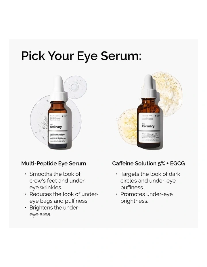 Multi-Peptide Eye Serum for Wrinkles, Crow's Feet, Dark Circles 15ml image 7