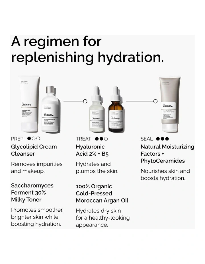 100% Organic Cold-Pressed Moroccan Argan Oil 30ml image 7