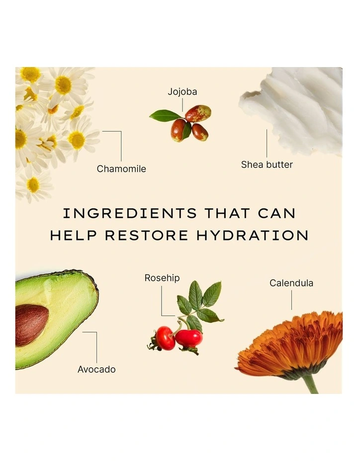 Moisture Replenishing Day Cream image 5