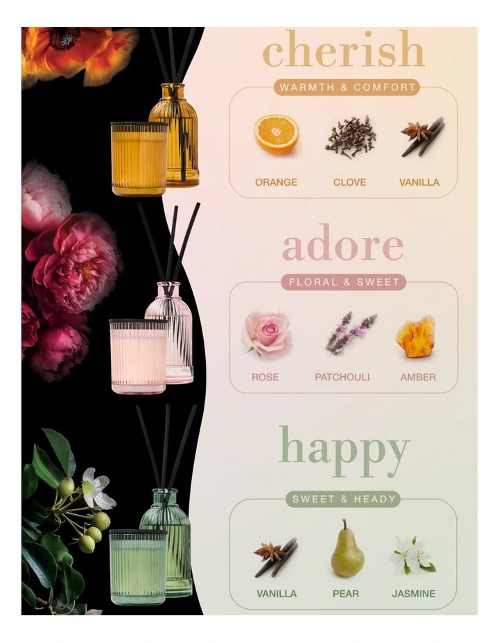 Happy Reed Diffuser 180ml image 6