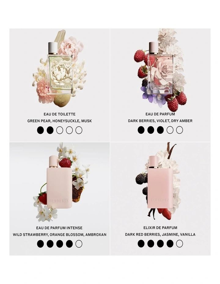 HER Eau de Parfum Intense image 3