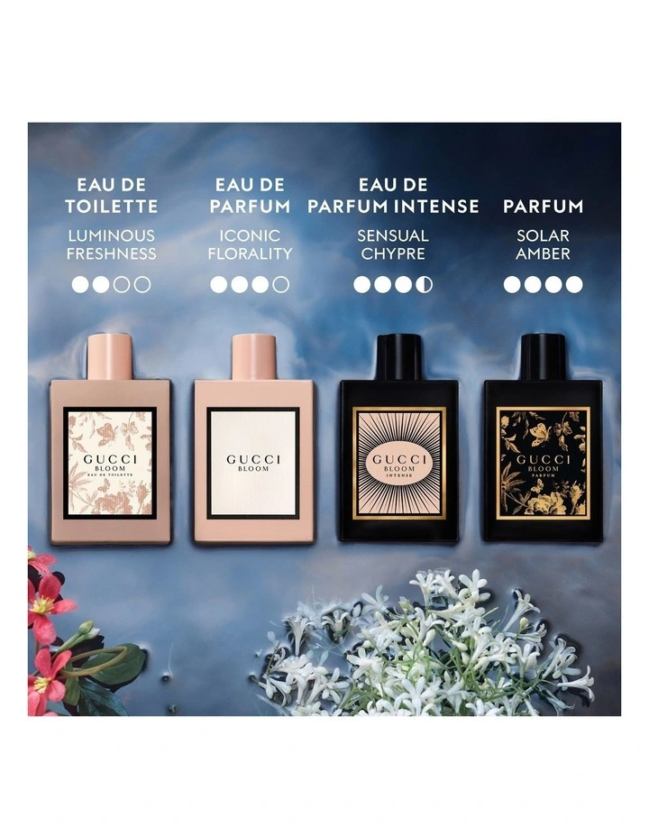 Bloom Eau De Parfum image 6