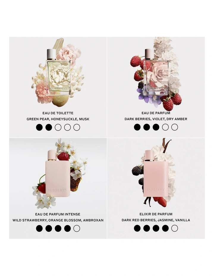 Burberry Her Elixir De Parfum image 3