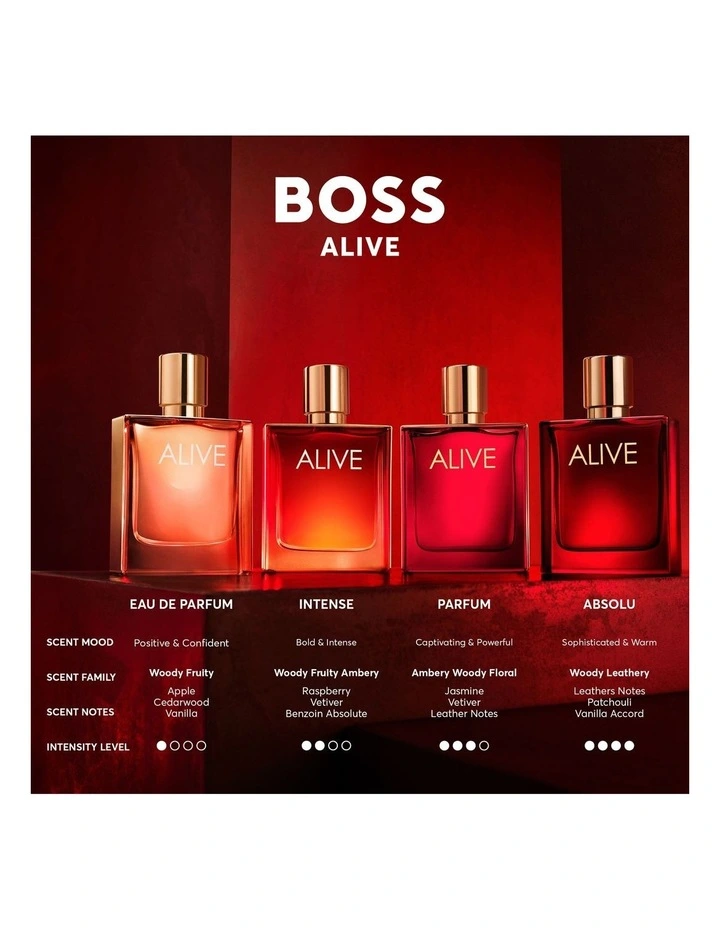 ALIVE Parfum For Women image 5