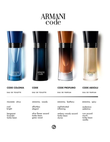 Giorgio Armani Armani Code Range Online 