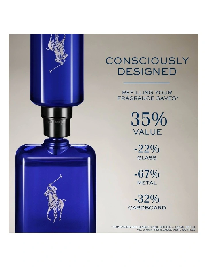 Polo Blue Eau De Toilette Refill 150ml image 2