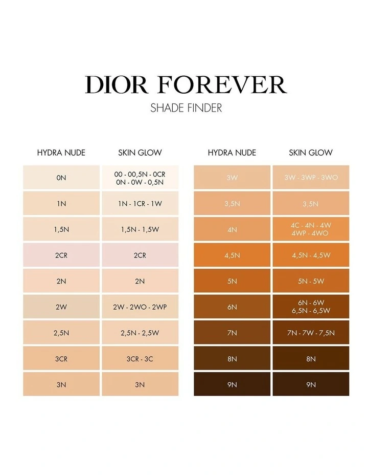 Dior Forever Hydra Nude Foundation image 6