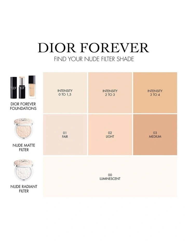 Dior Forever Nude Radiant Setting Powder image 3